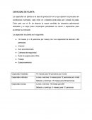 Proceso del servicio al cliente