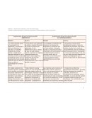 Maestro y alumno en la cultura escolar