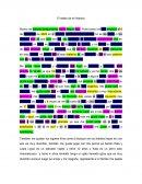 El relato de mi historia