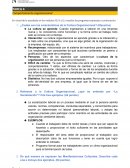 Recursos humanos. Comportamiento organizacional