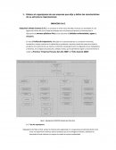 Finanzas Industrias Unidas Cosmos S.A.C