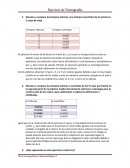 Trabajo de Tomografia Electrica en Ciudad Victoria