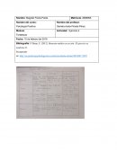 Psicologia positiva tarea 1