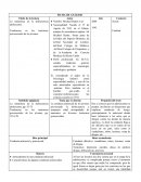 FICHA DE ANÁLISIS. La naturaleza de la delincuencia adolescente