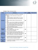 Teorías sociológicas y perspectiva positivistas antropológica