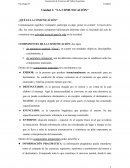Unidad 1: “LA COMUNICACIÓN”