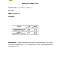 Ejemplo informe funciones basicas. Página 1