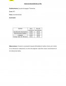 Ejemplo informe funciones basicas