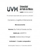 Conceptos básicos de la microeconomía