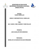 Plantilla que enseñar , como enseñar