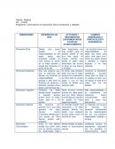 Programa Licenciatura en educación física recreación y deporte