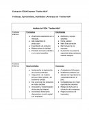 Análisis de FODA “Textiles H&A”