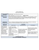 SECUENCIAS DIDACTICAS ESTRATEGIA DE ENSEÑANZA Y APRENDIZAJE