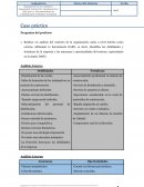 Caso practico La Ablana, S.L