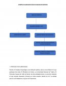COMPLEJO ARQUEOLÓGICO HUACAS DE MOCHE