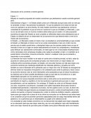 El Estado y el Mercado