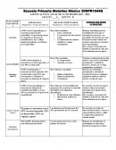 Ajuste de plan anual de actividades