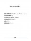 TRABAJO PRACTICO Filosofía