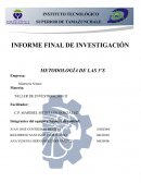 Proyecto 5's empresa Maderería Nitram