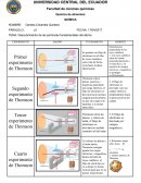 Experimentos para determinar las partículas fundamentales del átomo