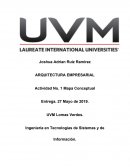 Ingeniería en Tecnologías de Sistemas y de Información