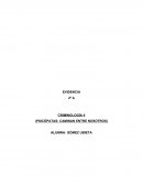 CRIMINOLOGÍA II (PSICÓPATAS: CAMINAN ENTRE NOSOTROS)