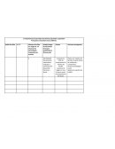 La importancia de que todos los alumnos aprendan y aprueben