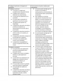 Paradigma tradicional y emergente en educación