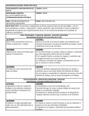 PROCEDIMIENTO: IMPLEMENTACION DE LAS 5 S