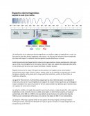 Clasificacion espectros electromagneticos