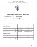 Proyecto Feria de Ciencias: Crema Hidratante