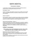 MAPA MENTAL Humanismo cristiano