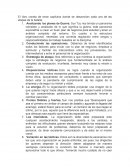 Resumen del Arte de la Guerra Sun Tzu