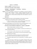 RELACIONARSE CONSIGO MISMO