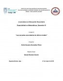 Unidad III “Las escuelas secundarias de último modelo” Revolución industrial