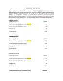 FLUJO DE CAJA DE OPERATIVO