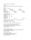 Dakota Office Products. Rentabilidad de los clientes