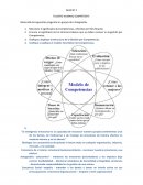 GUÍA Nº 3 TALENTO HUMANO COMPETENTE