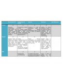 Benchmarking Herramientas
