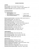 Formulario de razones financieras