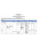 PLANIFICACIÓN DEL II LAPSO AÑO ESCOLAR 2018- 2019