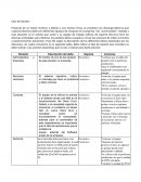 El monitor de uno de los equipos de esta división no enciende