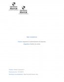 Gestion de ventas.“Híper competencia”