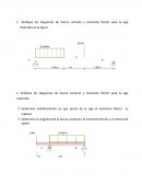 Ejercicios de Vigas Conjugadas