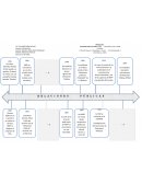 Relaciones Públicas . ¿Dónde tuvieron su origen las Relaciones Públicas?