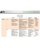 El papel del ciudadano