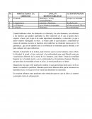 Diferentes pensadores