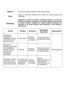 Estrategias de empresa