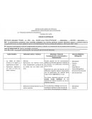 Planificación de Matemática de 5to