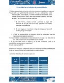 El ser hábil en el cálculo de probabilidades